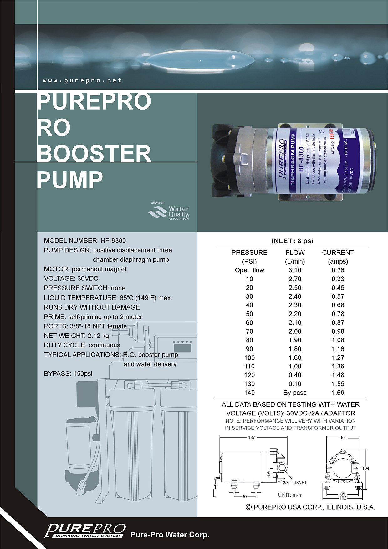 Megnyitáshoz kattints a képre!